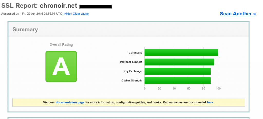 ssl